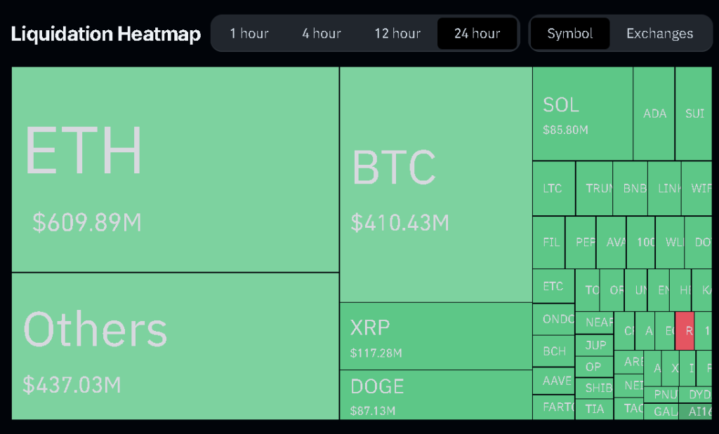 heatmap_eth